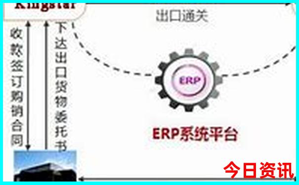 云南必去的几个景点顺序